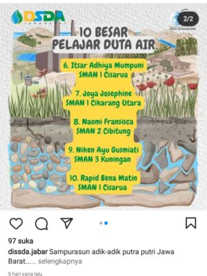 OSIS : 10 Besar Pelajar Duta Air Hari Air Dunia ke-30 Tahun 2022