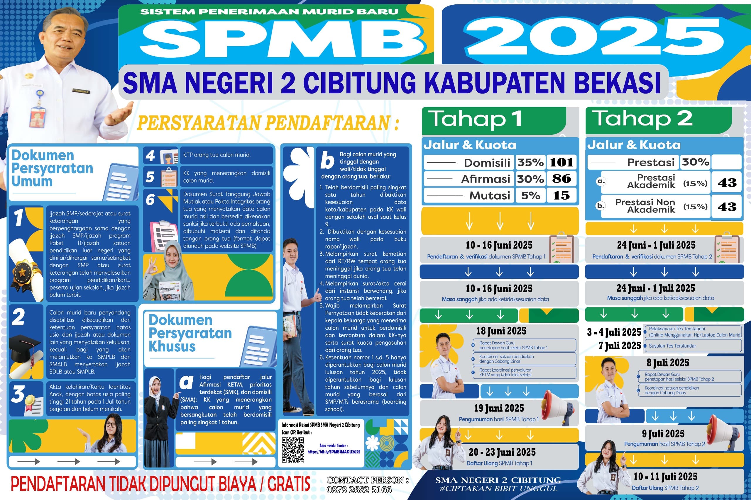 Sistem Penerimaan Murid Baru SMA Negeri 2 Cibitung Tahun Pelajaran 2025/2026
